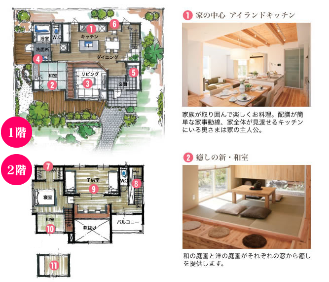 家族の笑い声はキッチンから