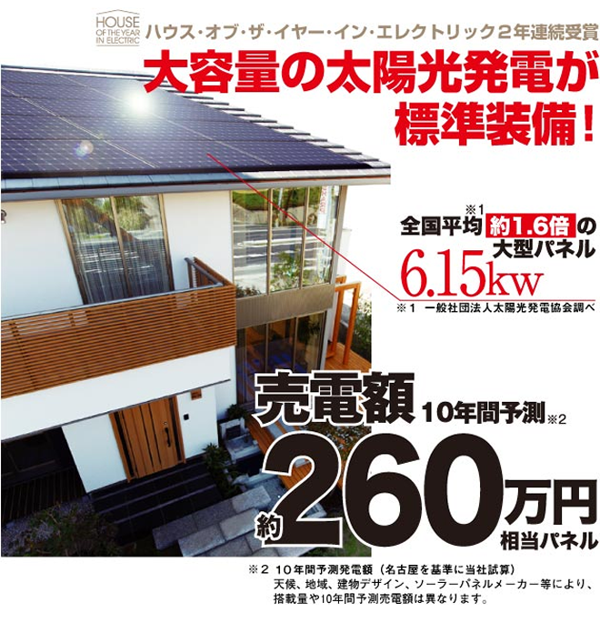 太陽光発電MAX住宅