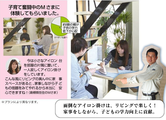 階段下の家事＆勉強机