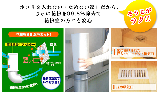 健康と省エネを考えたECO-i熱交換換気システム!!